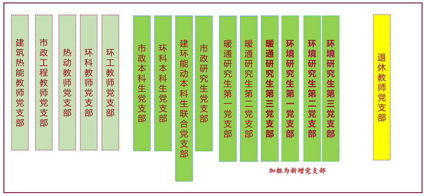 注册送体验金