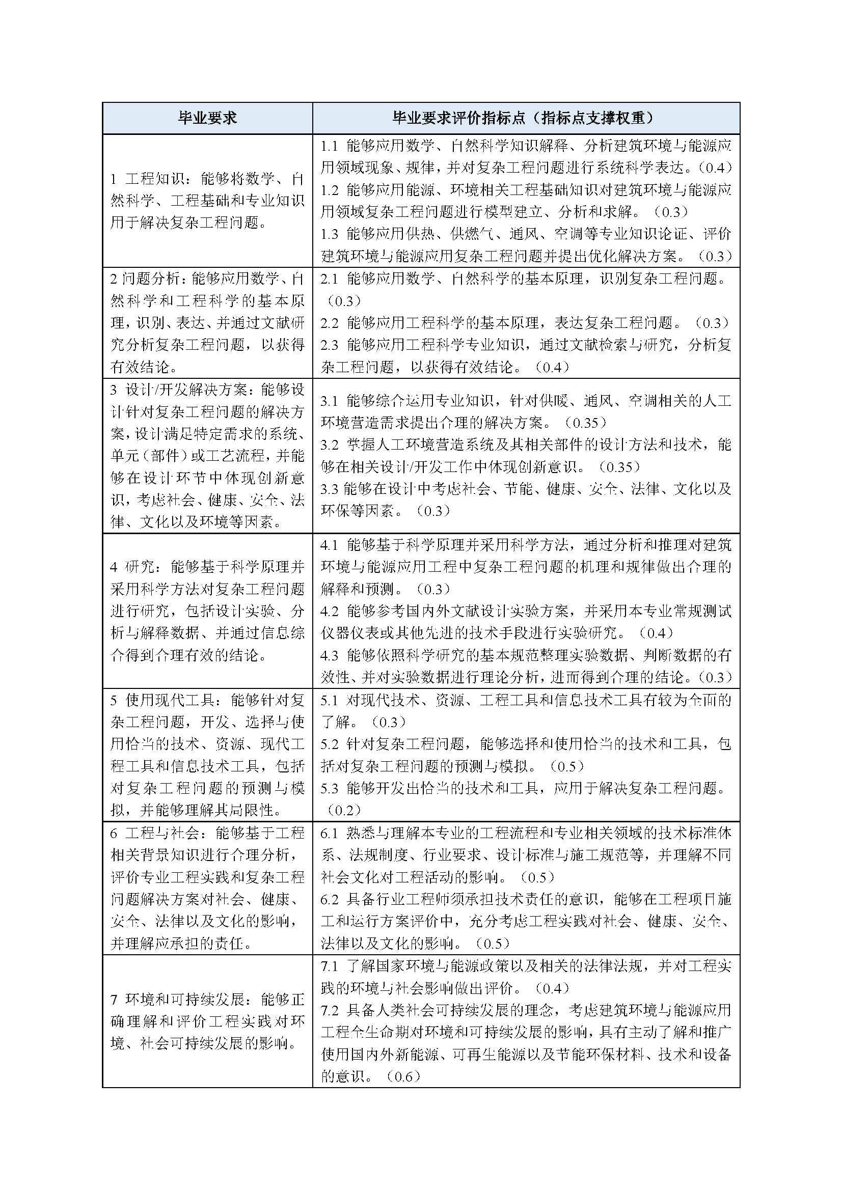 注册送体验金