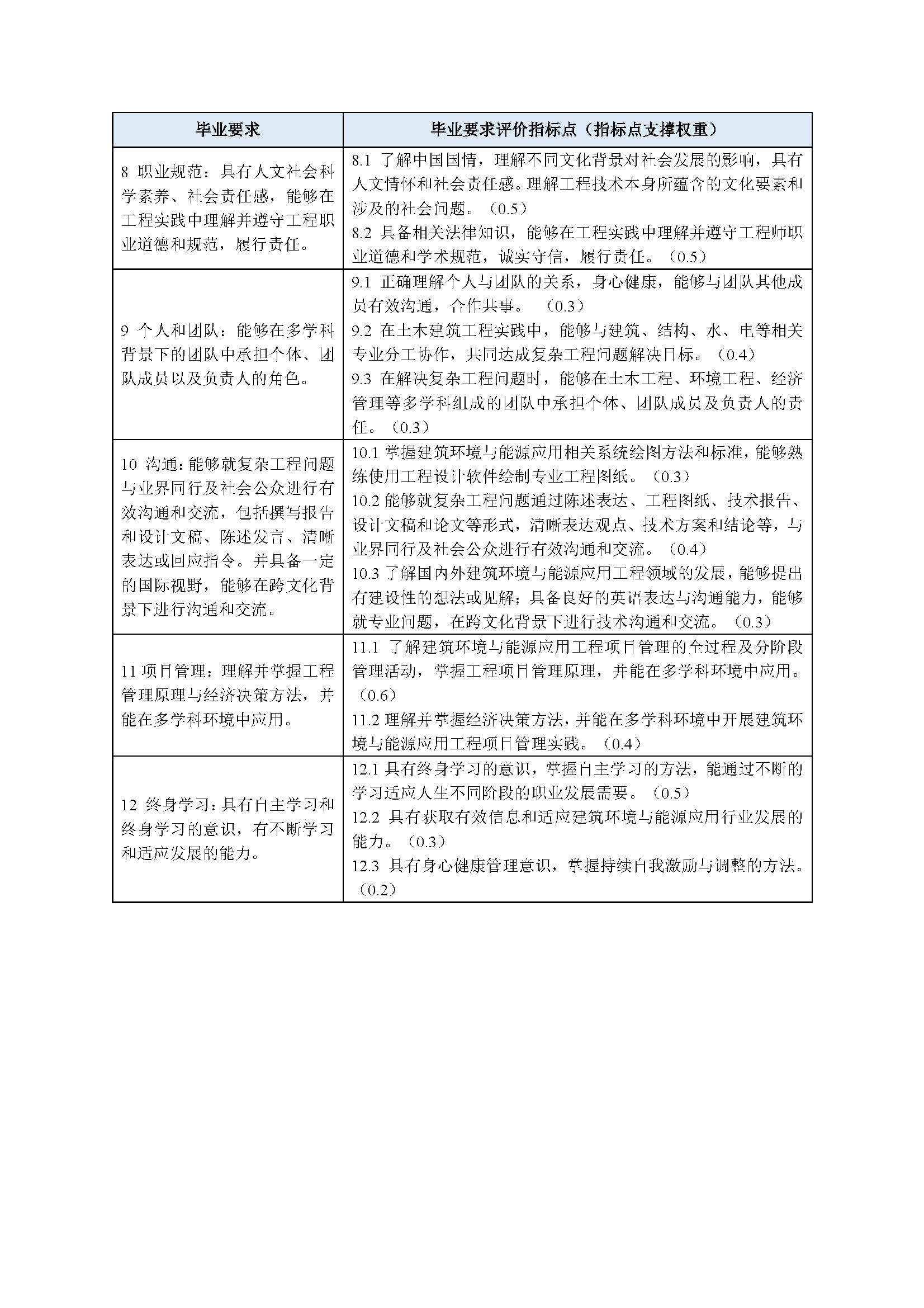 注册送体验金