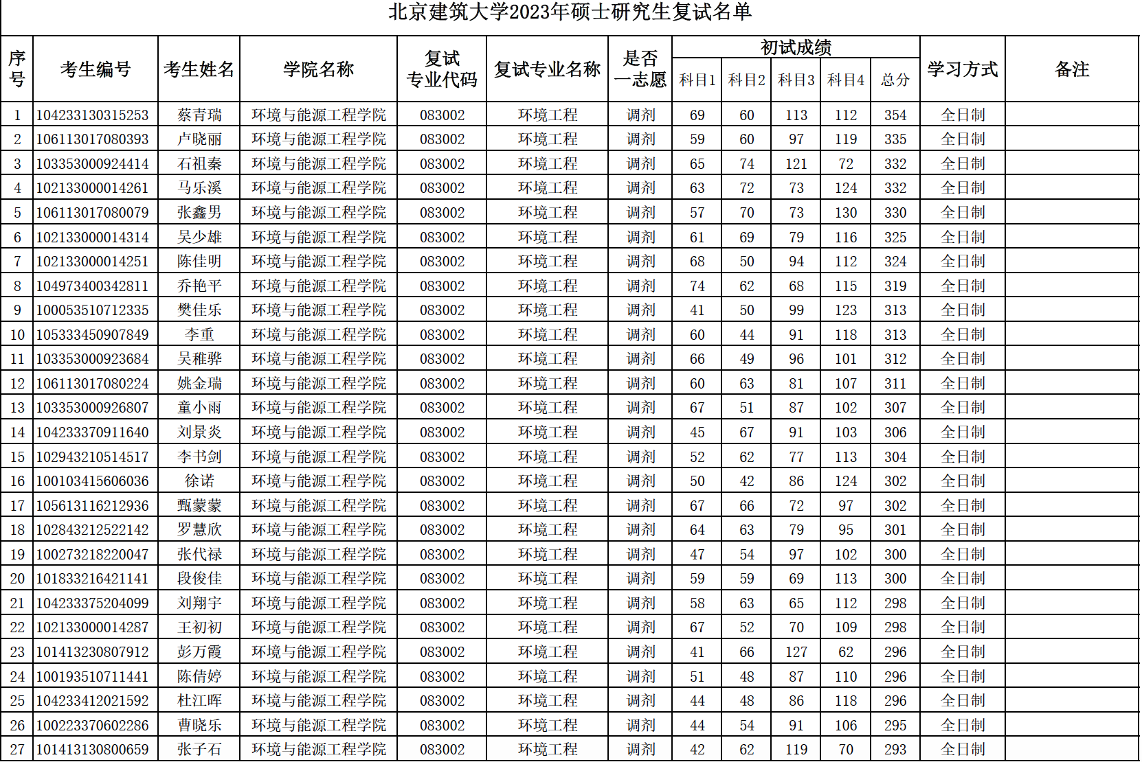 注册送体验金