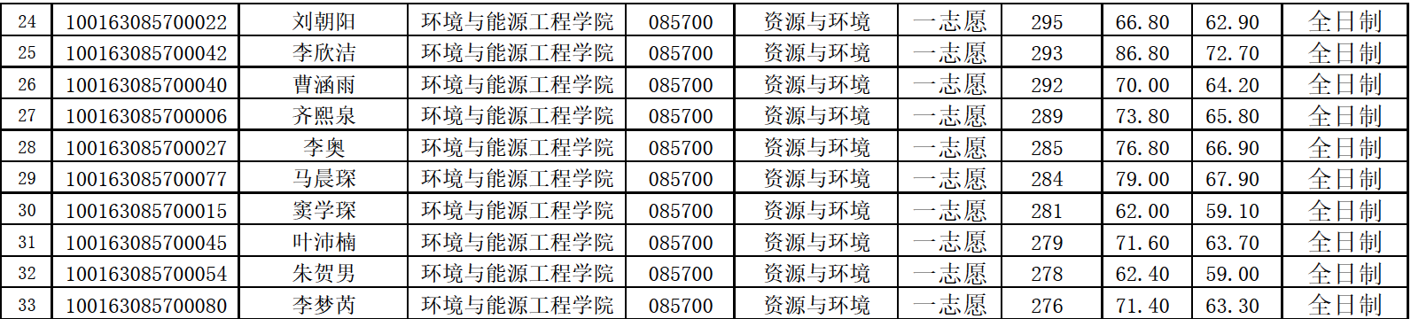 注册送体验金