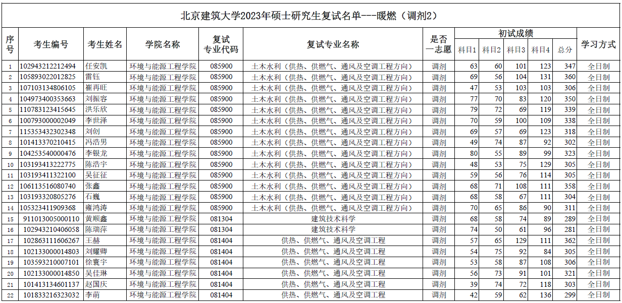 注册送体验金