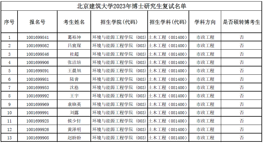 注册送体验金