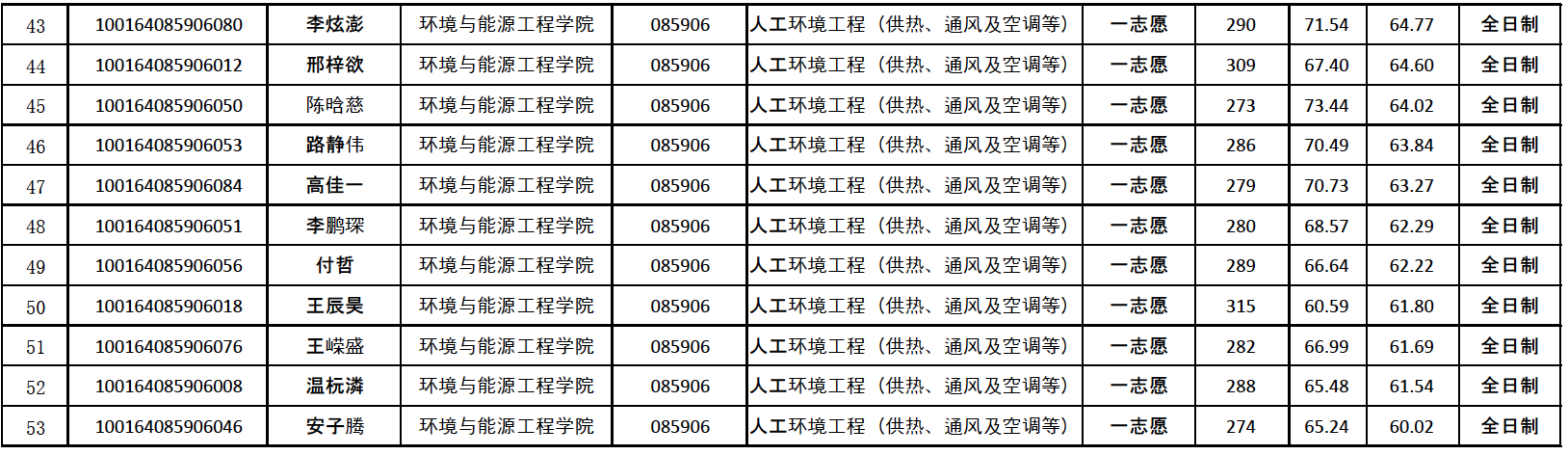 注册送体验金