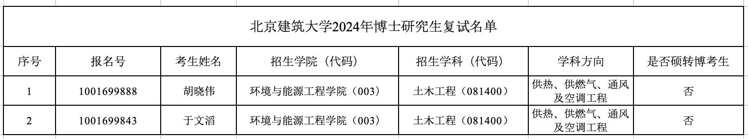 注册送体验金