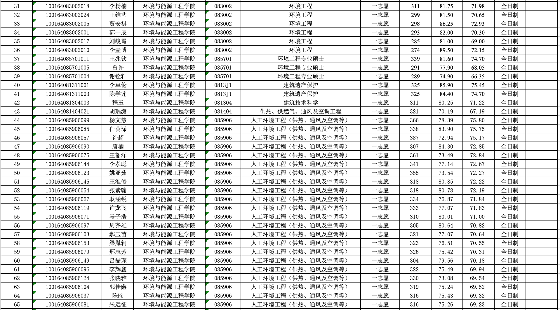 注册送体验金