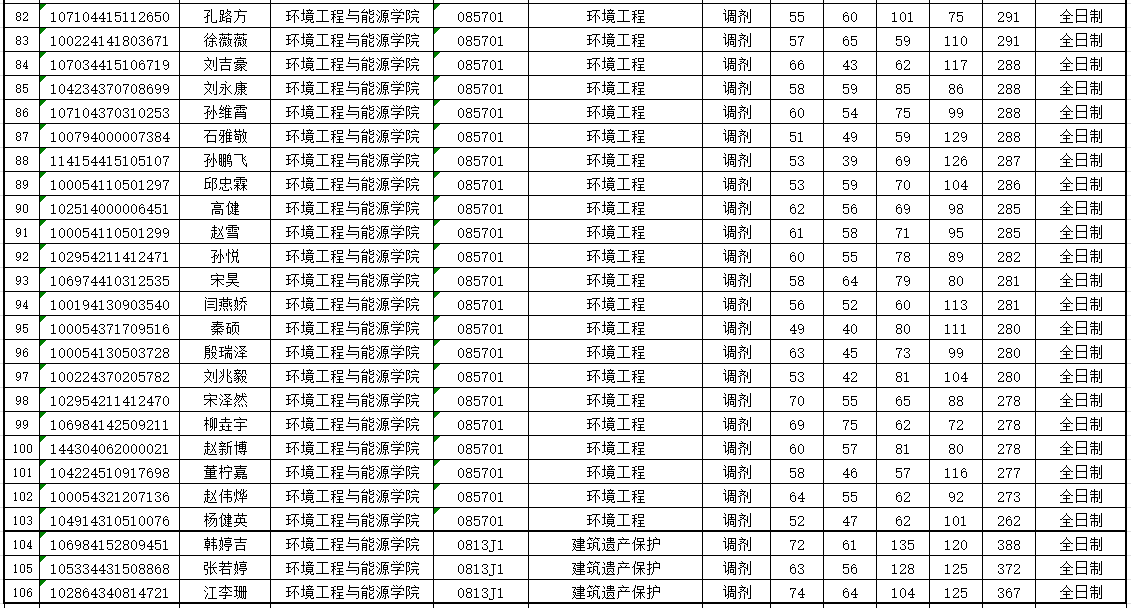 注册送体验金
