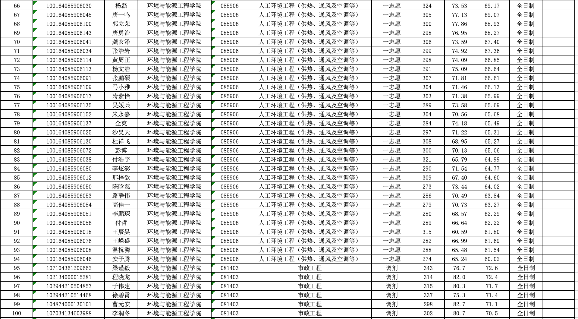 注册送体验金