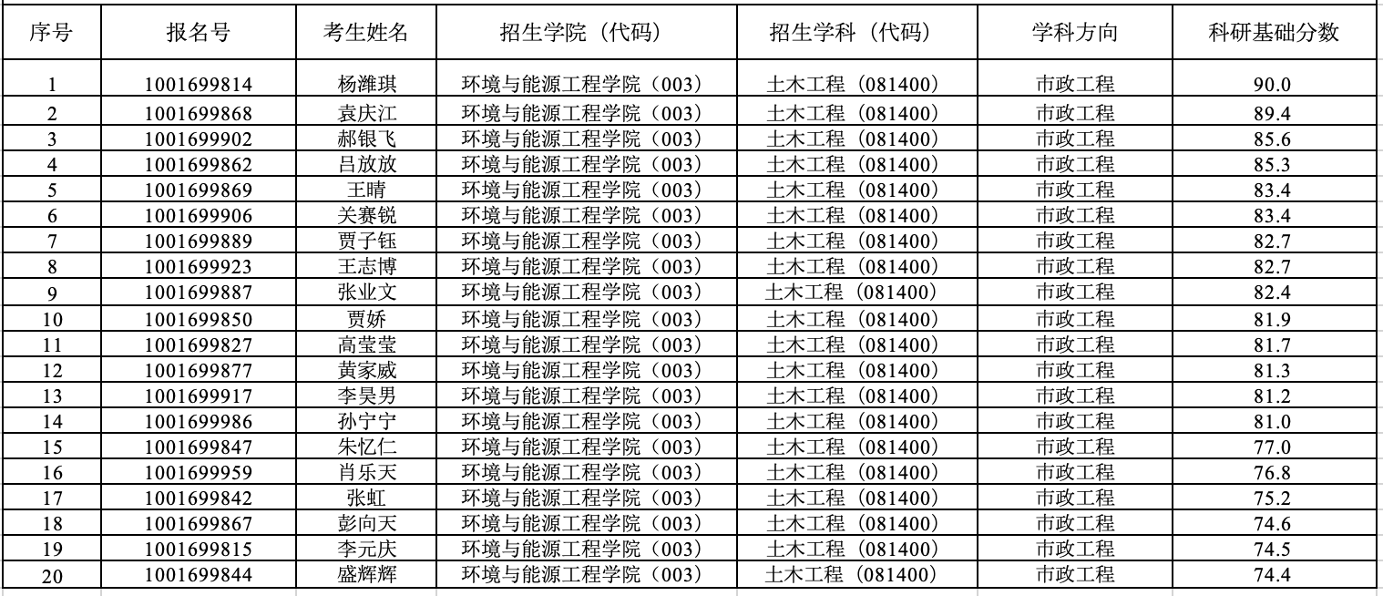 注册送体验金