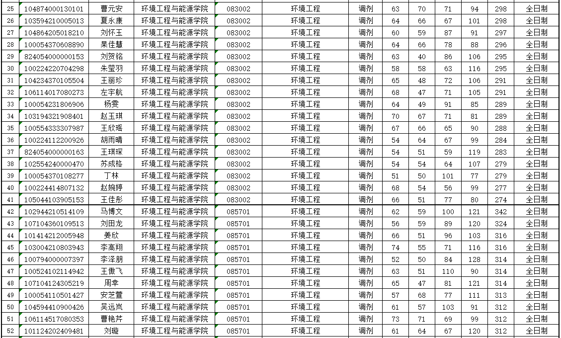 注册送体验金