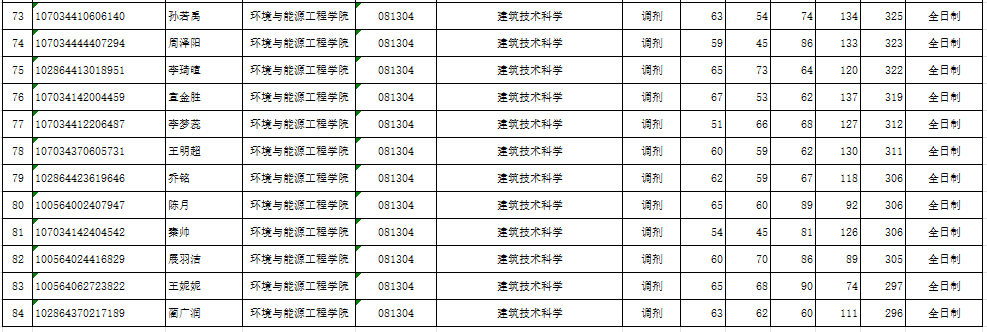 注册送体验金