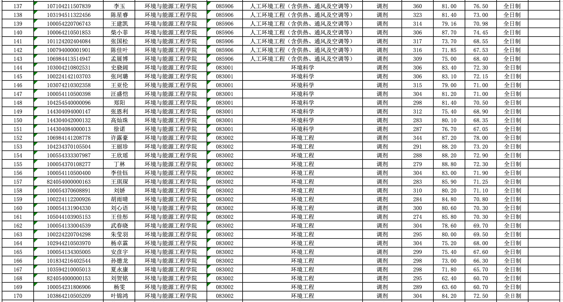 注册送体验金