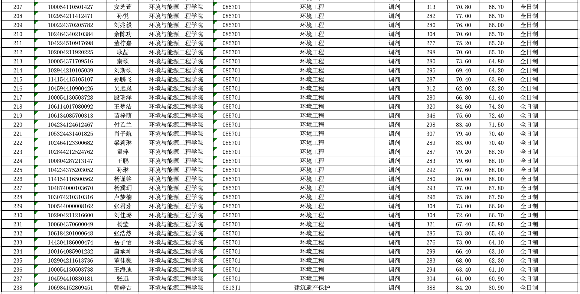 注册送体验金