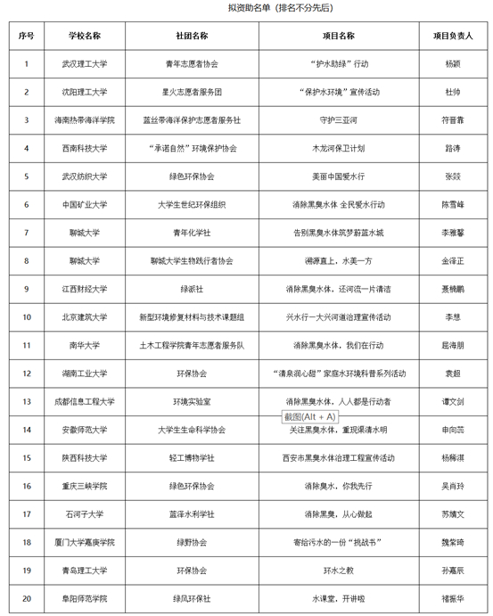 注册送体验金