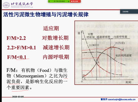 注册送体验金