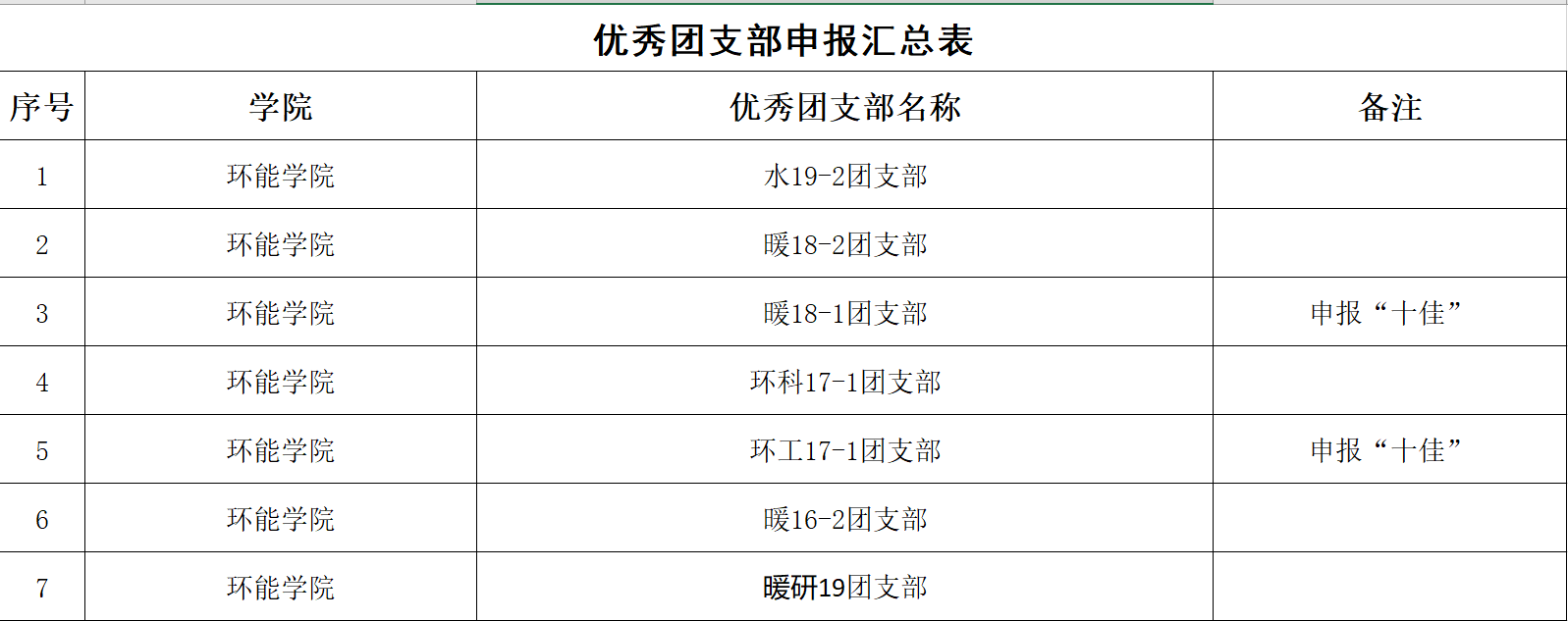 注册送体验金