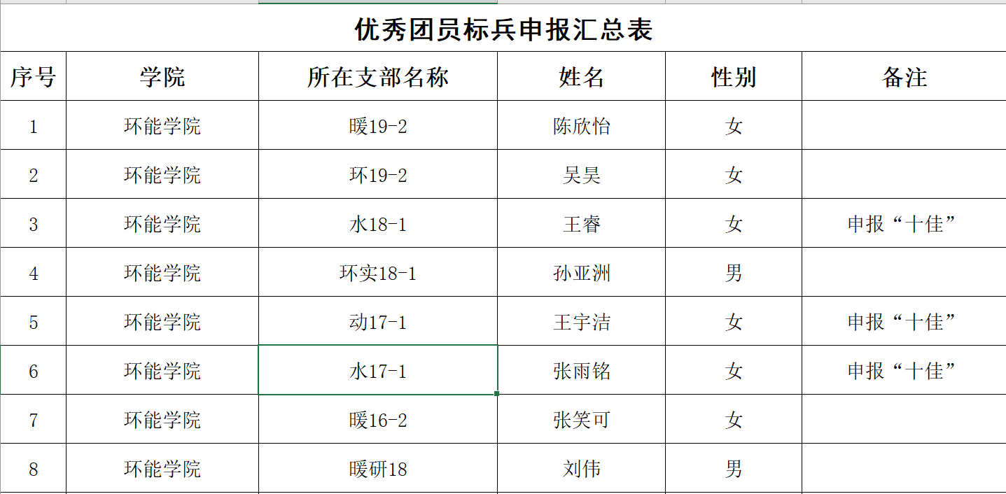 注册送体验金