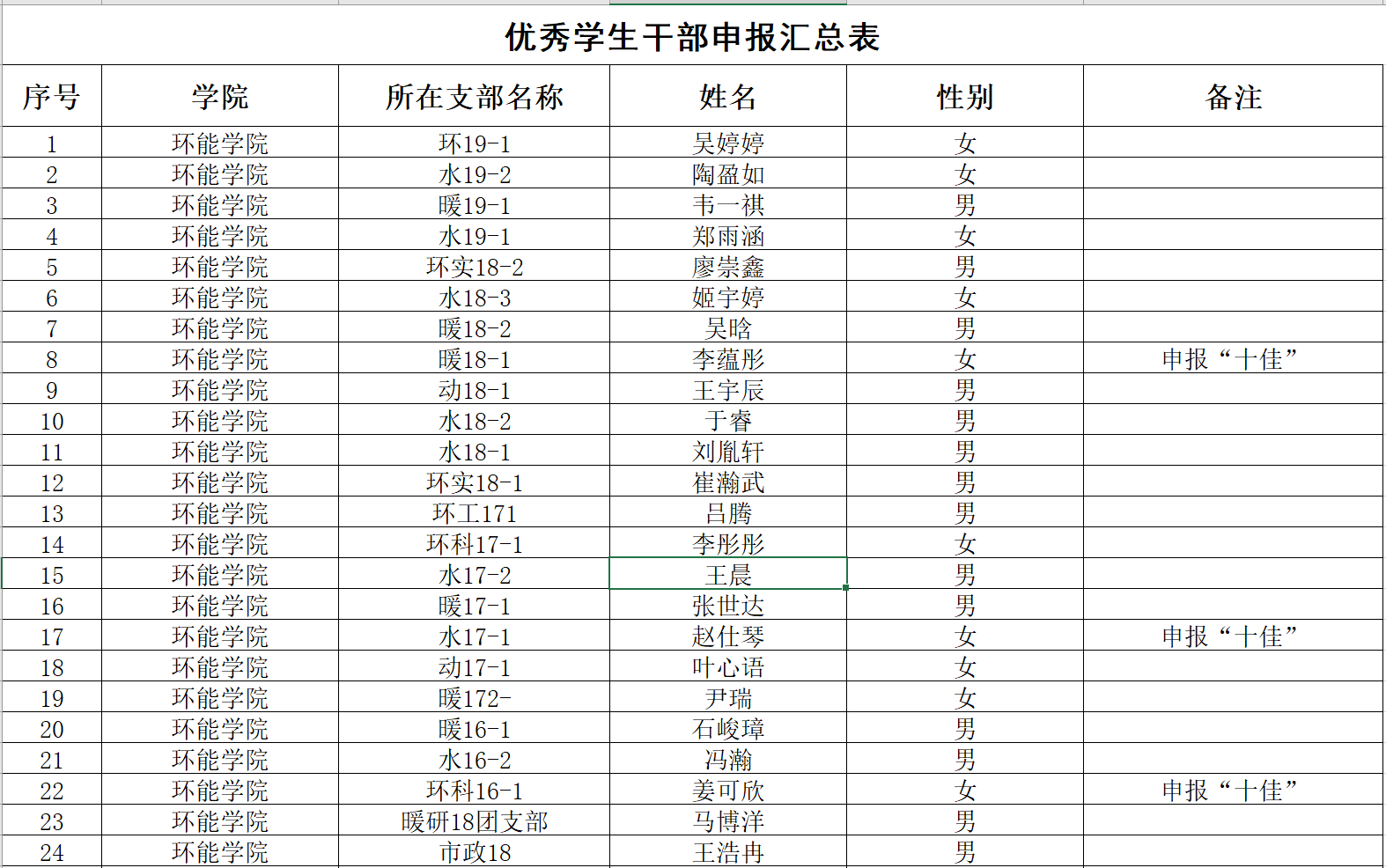 注册送体验金