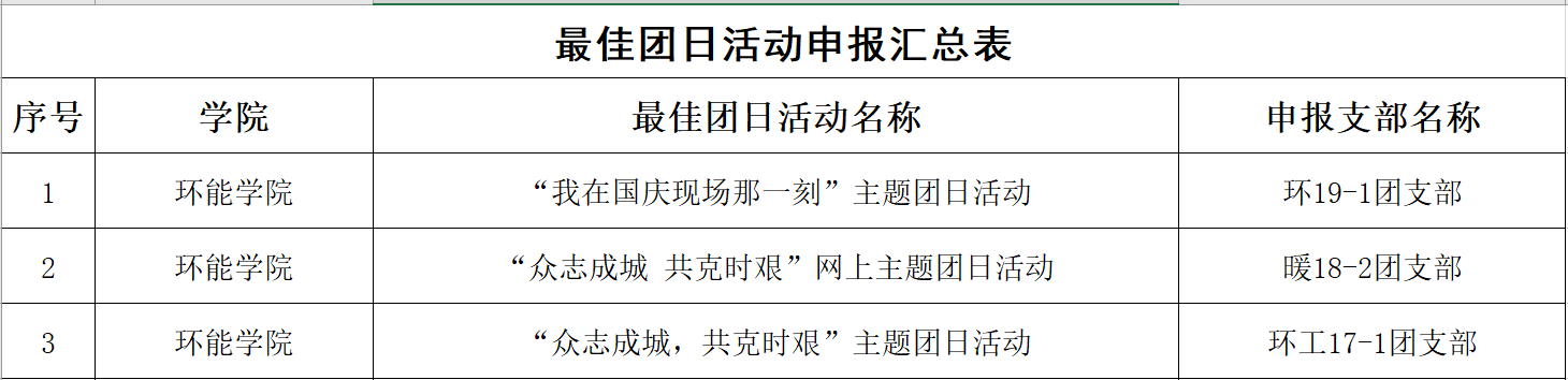 注册送体验金